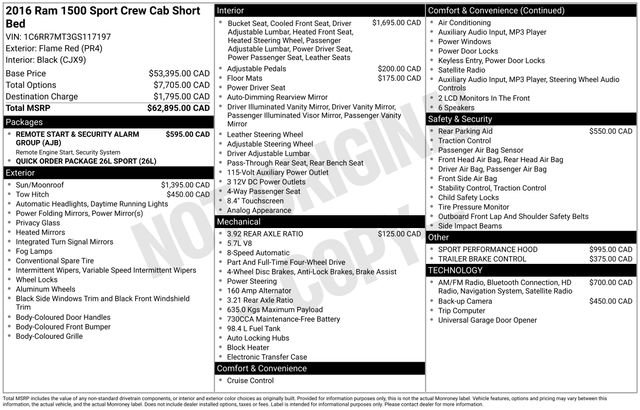 Used 2016 RAM 1500 Sport image 37