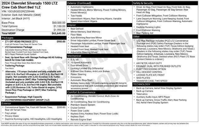 Used 2024 Chevrolet Silverado 1500 LTZ w/ Z71 Off-Road Package AWD/4WD image 28