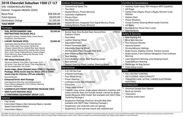 Used 2018 Chevrolet Suburban LT image 23