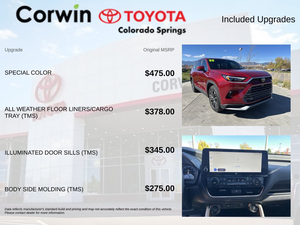 Used 2025 Toyota Grand Highlander AWD Hybrid image 4
