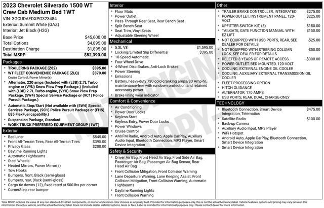 Used 2023 Chevrolet Silverado 1500 W/T w/ Trailering Package image 15