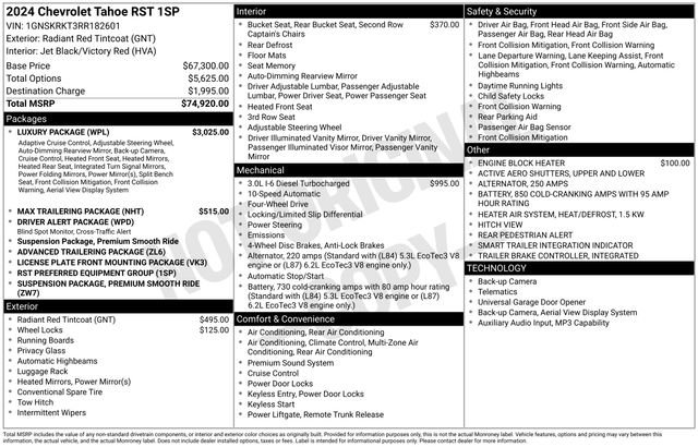 Used 2024 Chevrolet Tahoe RST w/ Luxury Package image 45