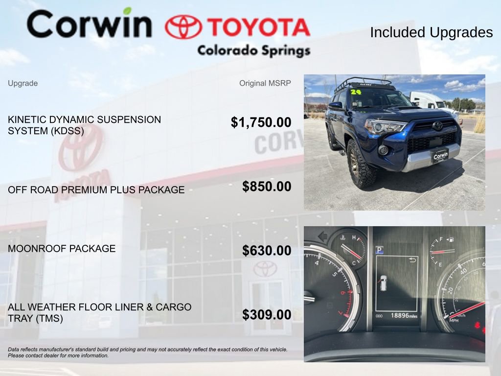 Used 2024 Toyota 4Runner TRD Off-Road Premium w/ Off Road Premium Plus Package image 4