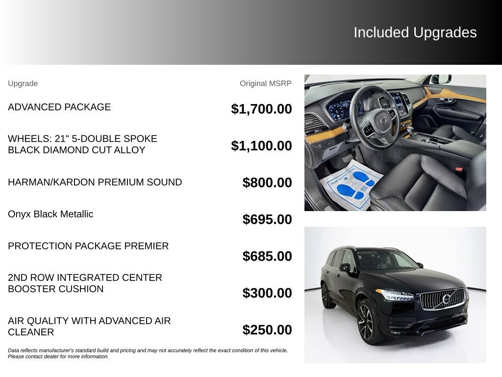 Used 2021 Volvo XC90 T6 Momentum w/ Advanced Package AWD/4WD image 5