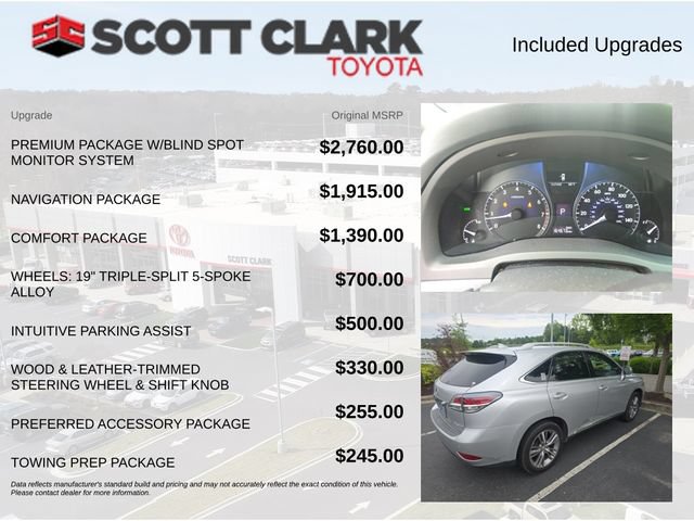 Used 2015 Lexus RX 350 FWD image 4