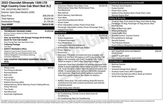 Used 2022 Chevrolet Silverado 1500 High Country w/ Technology Package image 26