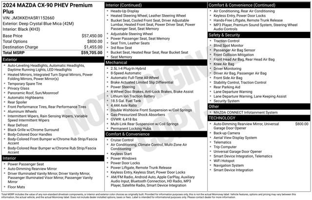 Certified 2024 MAZDA CX-90 Plug-In Hybrid w/ Premium Plus image 36