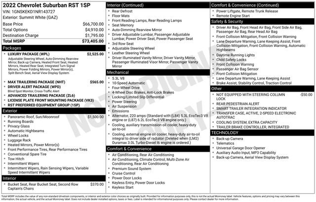 Used 2022 Chevrolet Suburban RST w/ Luxury Package image 35