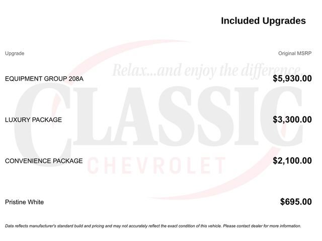 Used 2021 Lincoln Aviator Reserve w/ Equipment Group 208A RWD image 21