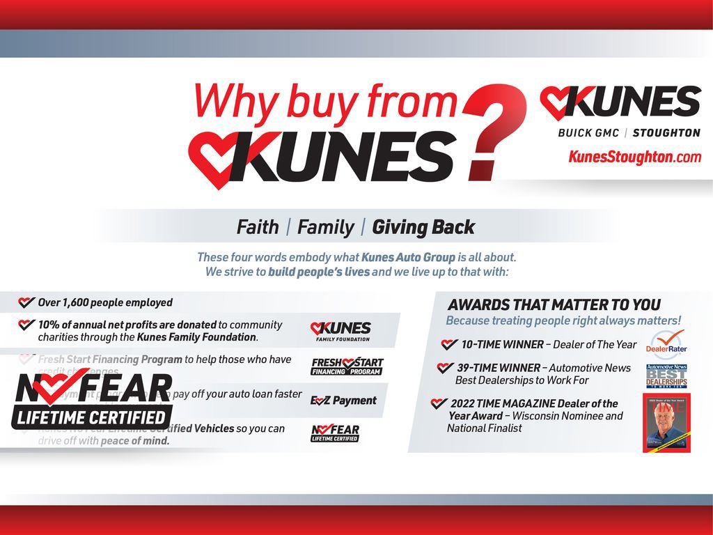 Used 2023 GMC Yukon SLE image 31