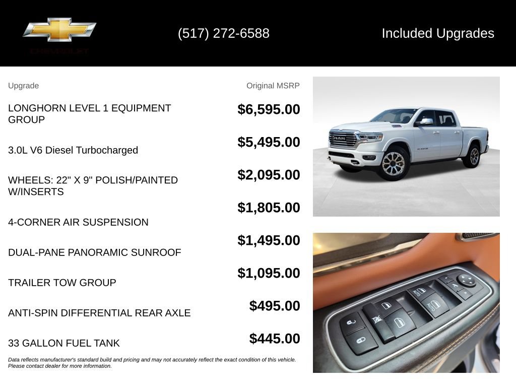 Used 2022 RAM 1500 Limited AWD/4WD image 5