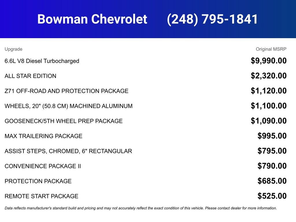 New 2025 Chevrolet Silverado 2500 LT w/ All Star Edition image 5