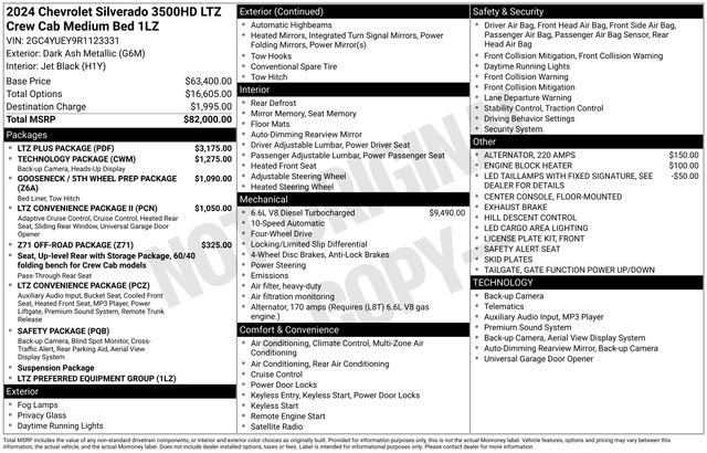 Used 2024 Chevrolet Silverado 3500 LTZ w/ LTZ Plus Package image 34