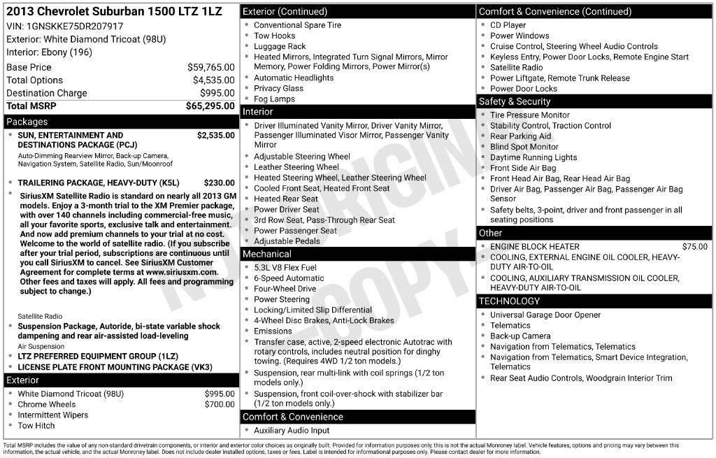Used 2013 Chevrolet Suburban LTZ AWD/4WD image 39