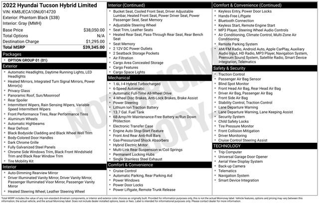 Used 2022 Hyundai Tucson Limited AWD/4WD image 31