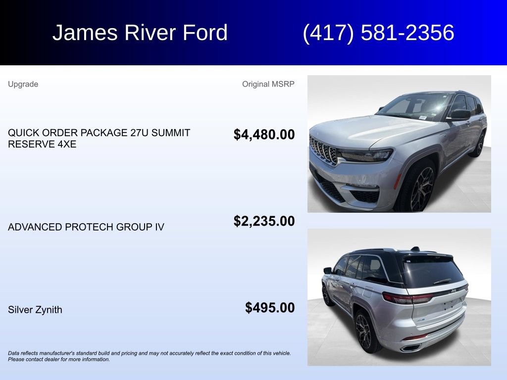 Used 2022 Jeep Grand Cherokee Summit AWD/4WD image 5