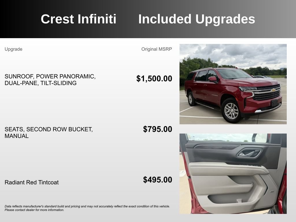 Used 2023 Chevrolet Suburban LT RWD image 5