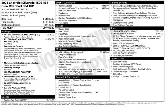 New 2025 Chevrolet Silverado 1500 RST w/ RST All Star Premium Package AWD/4WD image 2