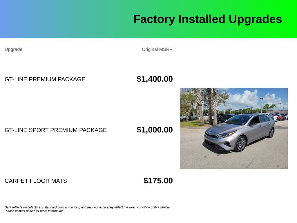 Used 2024 Kia Forte GT-Line w/ GT-Line Premium Package FWD image 4