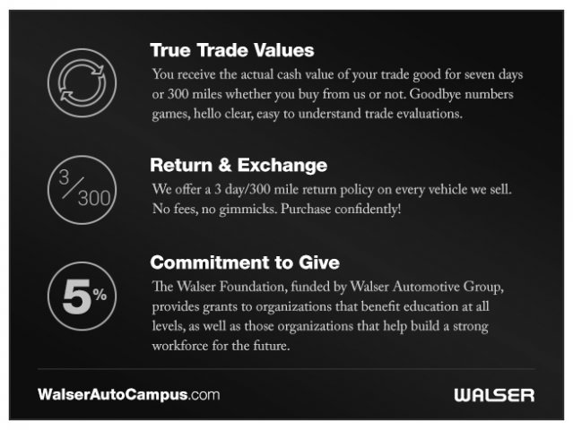 Certified 2024 Acura ZDX Type S AWD/4WD image 49