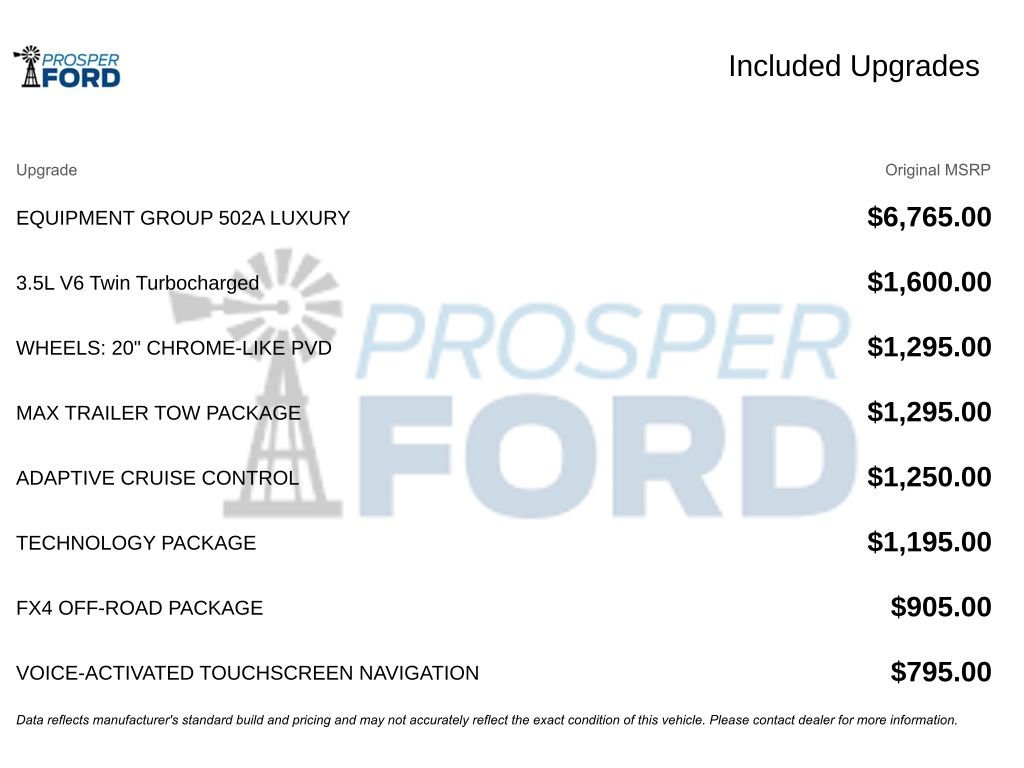 Used 2020 Ford F150 Lariat w/ Equipment Group 502A Luxury image 3