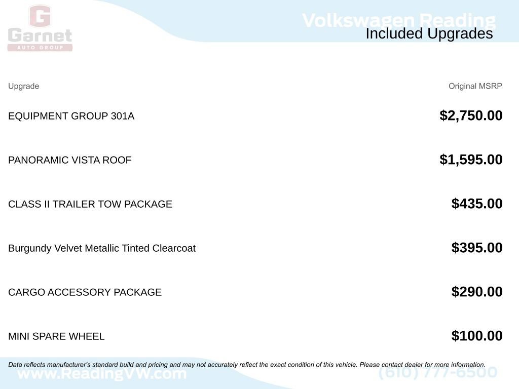 Used 2021 Ford Edge Titanium w/ Equipment Group 301A image 7