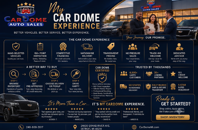 Used 2025 Ford Bronco Big Bend AWD/4WD image 41