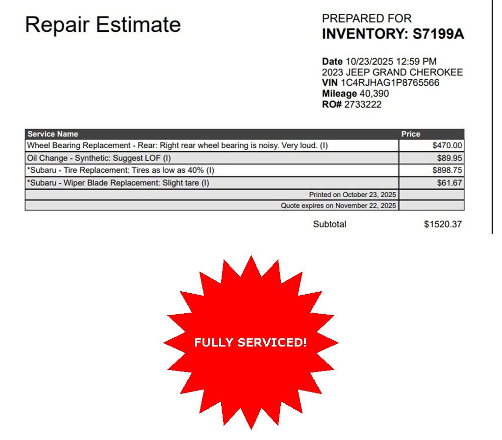 Used 2023 Jeep Grand Cherokee Altitude image 3