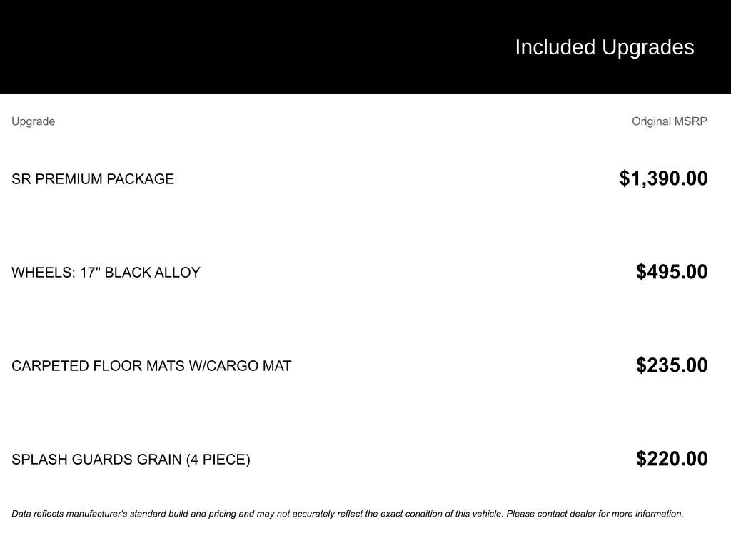 Used 2023 Nissan Kicks SR w/ SR Premium Package