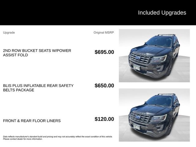 Used 2017 Ford Explorer Sport AWD/4WD image 5