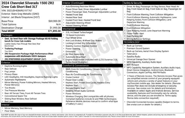 Used 2024 Chevrolet Silverado 1500 ZR2 AWD/4WD image 12