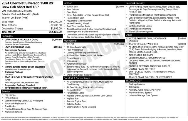 Used 2024 Chevrolet Silverado 1500 RST w/ Convenience Package II image 6