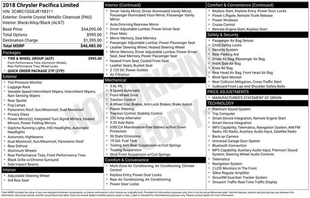 Used 2018 Chrysler Pacifica Limited w/ Tire & Wheel Group FWD image 4