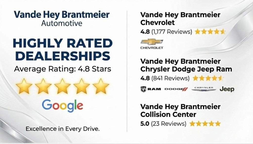 Used 2019 Chevrolet Silverado 1500 RST w/ All-Star Edition image 45