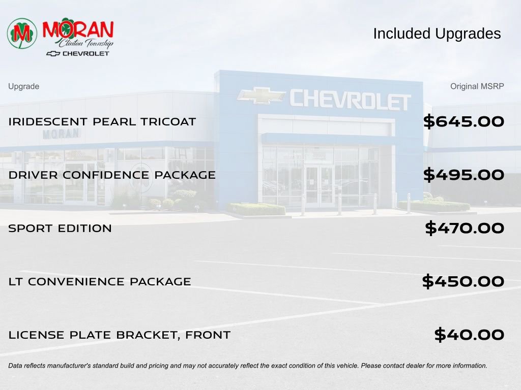 Certified 2022 Chevrolet Trax LT w/ Driver Confidence Package image 5