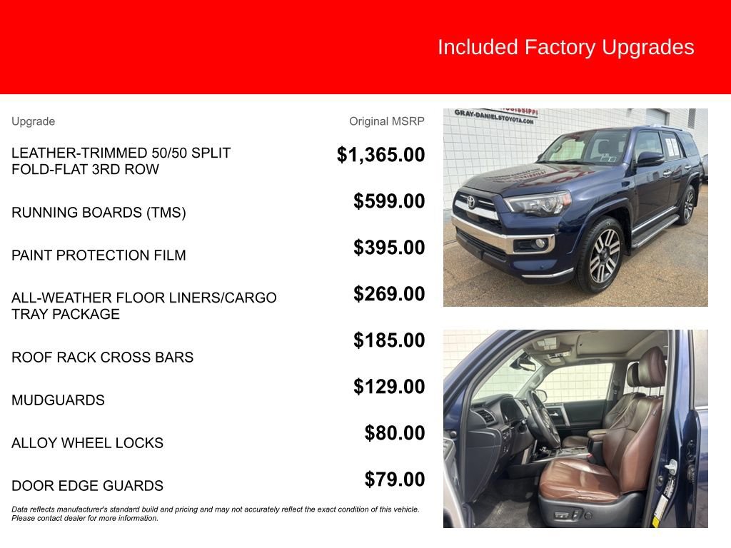 Used 2020 Toyota 4Runner Limited image 5