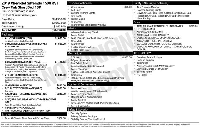 Used 2019 Chevrolet Silverado 1500 RST w/ All-Star Edition image 5