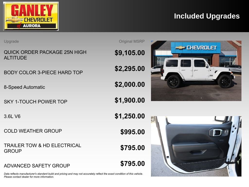 Used 2020 Jeep Wrangler Unlimited Sahara image 6