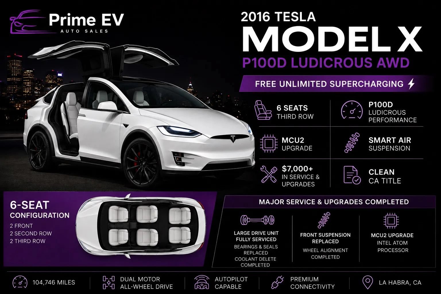 Used 2016 Tesla Model X P100D