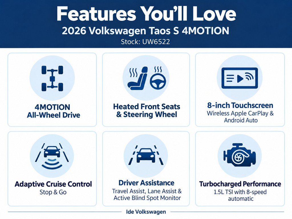 New 2026 Volkswagen Taos S AWD/4WD image 7