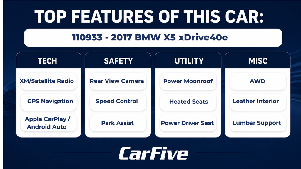 Used 2017 BMW X5 xDrive40e AWD/4WD image 27