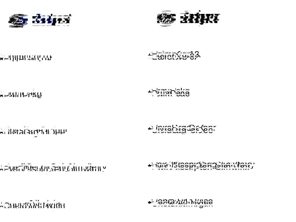 Used 2023 Lincoln Nautilus AWD w/ Premium Package image 7