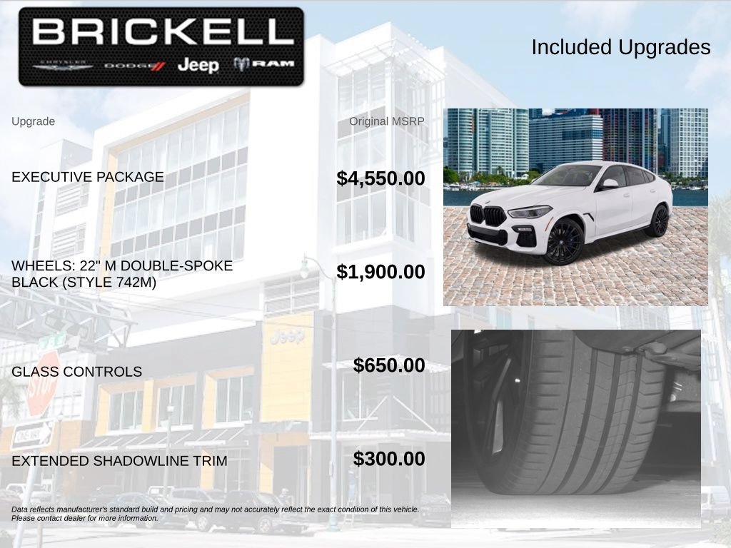Used 2020 BMW X6 M50i w/ Executive Package AWD/4WD image 5