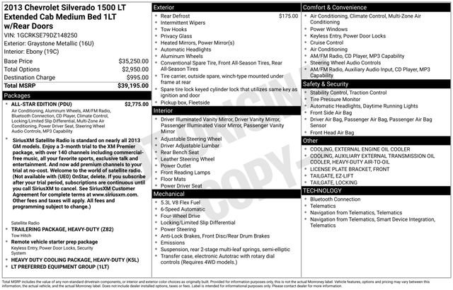 Used 2013 Chevrolet Silverado 1500 LT w/ All-Star Edition AWD/4WD image 32