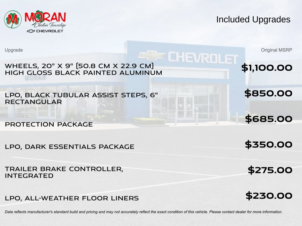 Used 2024 Chevrolet Silverado 1500 RST w/ Protection Package image 5