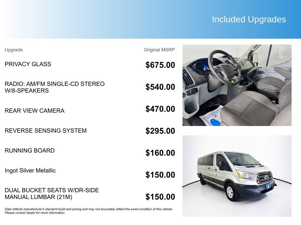 Used 2015 Ford Transit 350 XLT RWD image 5