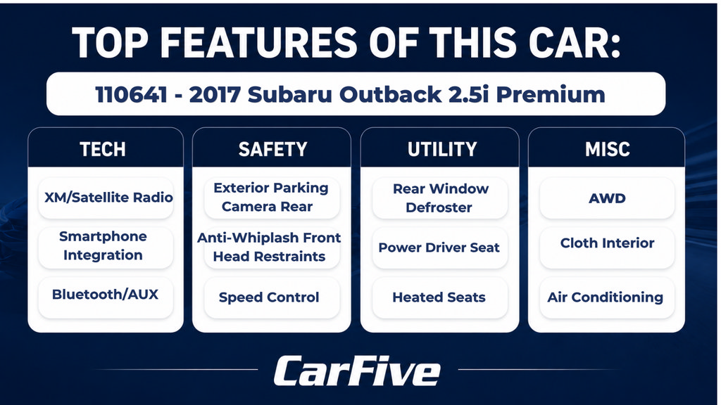 Used 2017 Subaru Outback 2.5i Premium AWD/4WD image 26