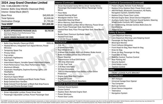 Used 2024 Jeep Grand Cherokee Limited w/ Black Appearance Package RWD image 28