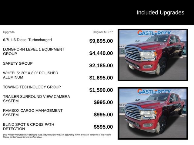 Used 2022 RAM 2500 Limited image 5
