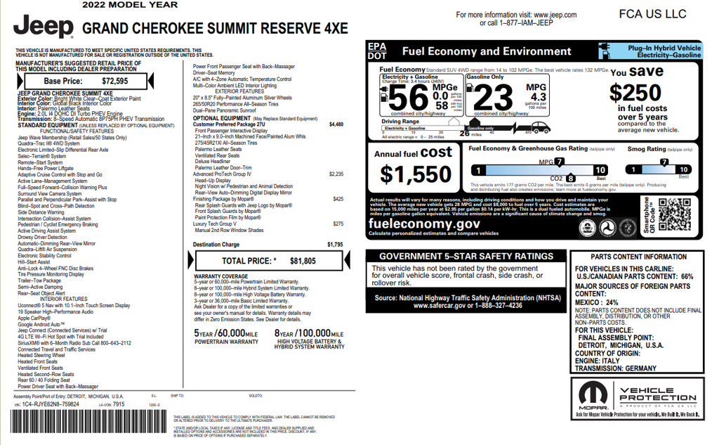 Used 2022 Jeep Grand Cherokee Summit AWD/4WD image 32